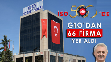 GTO ‘dan 66 firma yer aldı