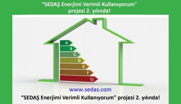 “2’nci Enerji Verimliliği Yarışması”