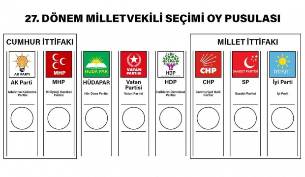 56 milyon seçmen oy verecek