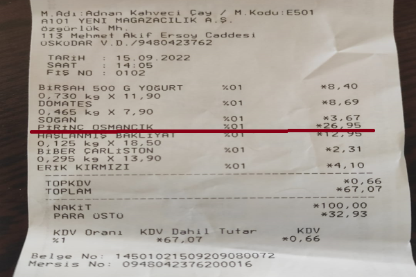Zabıta gelene kadar raftaki fiyat düzeltilmiş!
