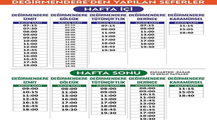 En kolayı vapur: Gölcük-İzmit sadece 30 dk ve yarı fiyatına