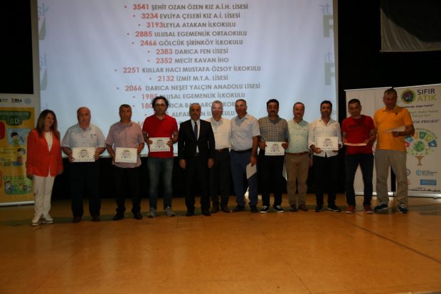 110 bin kişilik ‘Çevre Ordusu’