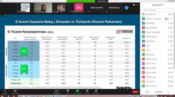 e-ticaret’ in püf noktaları üyeler ile paylaşıldı