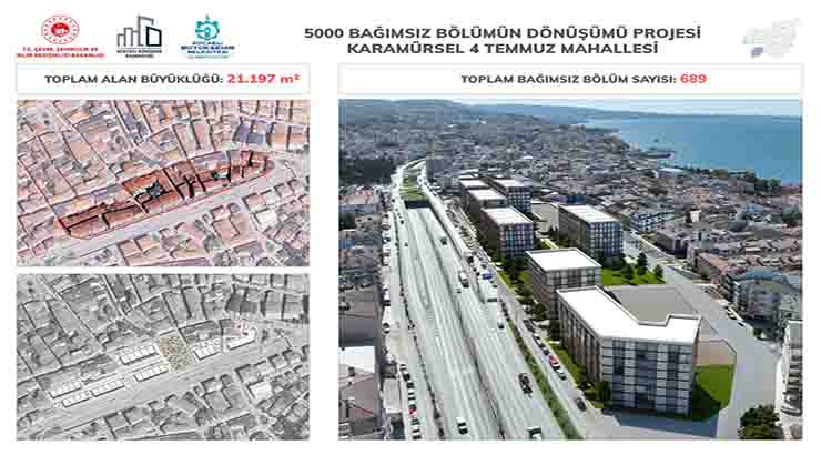 Gölcük ve Karamürsel’de bu mahalleler ilk sırada