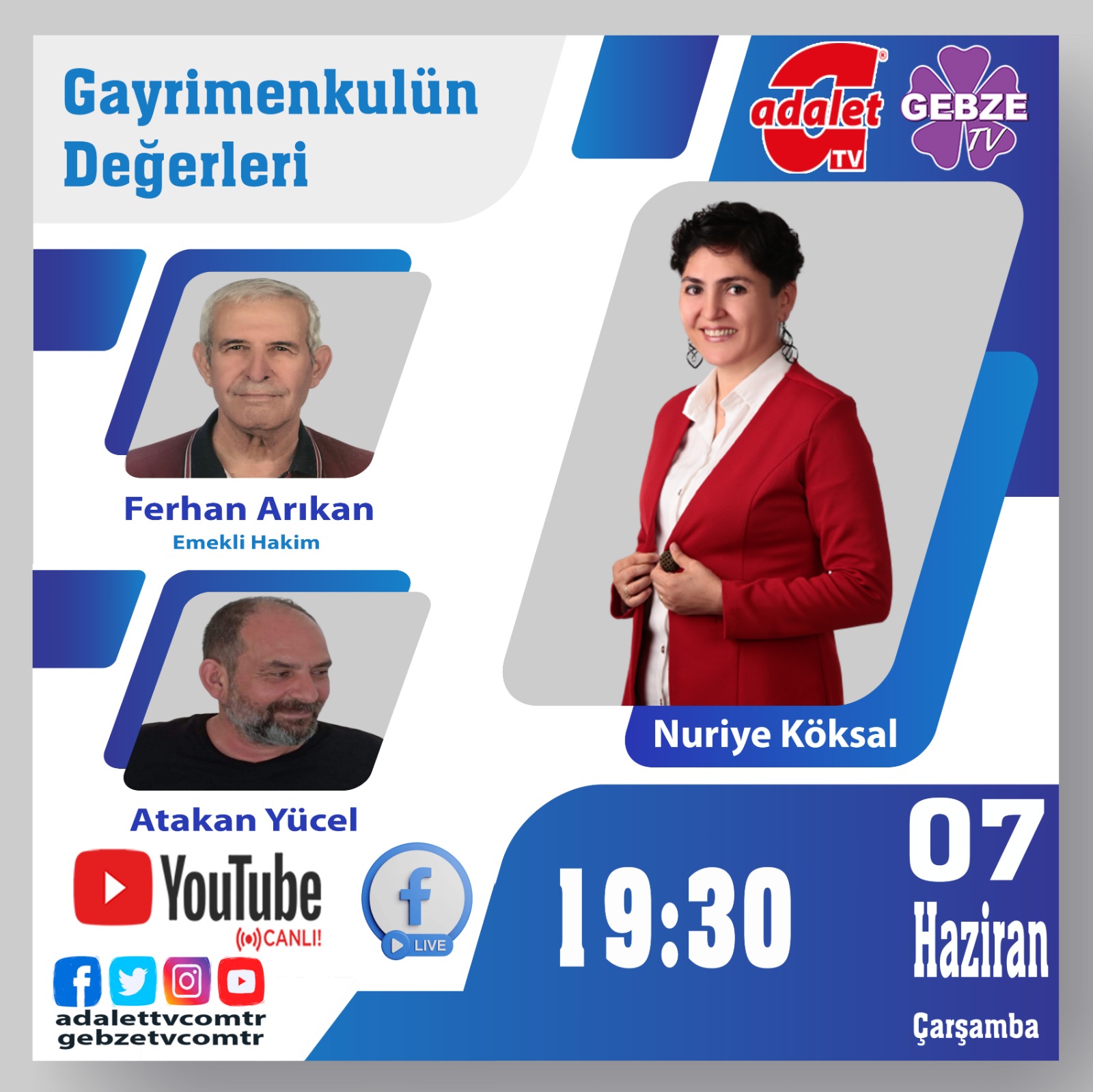 Gayrimenkulün Değerleri