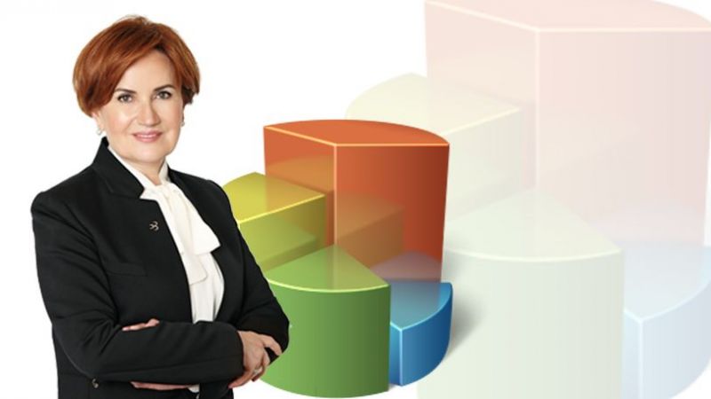 İşte son seçim anketi! Meral Akşener’e büyük şok