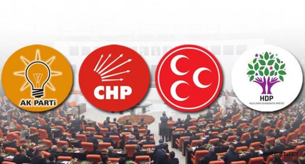 Hazine’den 2018’de hangi parti kaç TL yardım alacak?