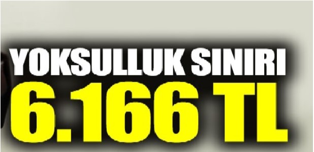 Yoksulluk sınırı 6.166,81 Tl